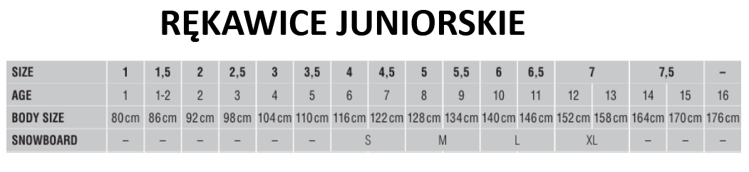 Tabela-rozmiarow-rekawice-juniorskie-ziener